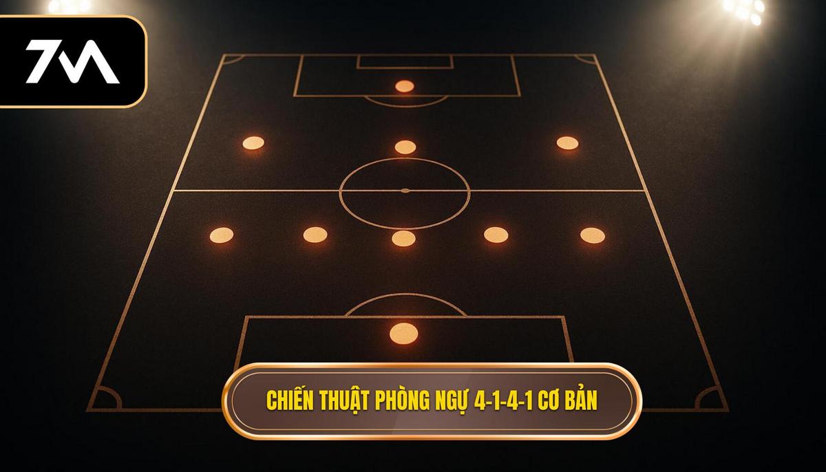Chiến thuật Bóng Đá 4-1-4-1 Phòng Ngự: Phân Tích Chuyên Sâu và Cách Vận Hành Hiệu Quả 1 Nền tảng của Chiến thuật bóng đá 4-1-4-1 phòng ngự