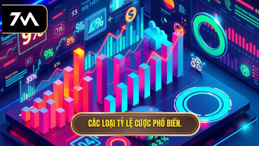 Các loại tỷ lệ ăn cược phổ biến hiện nay