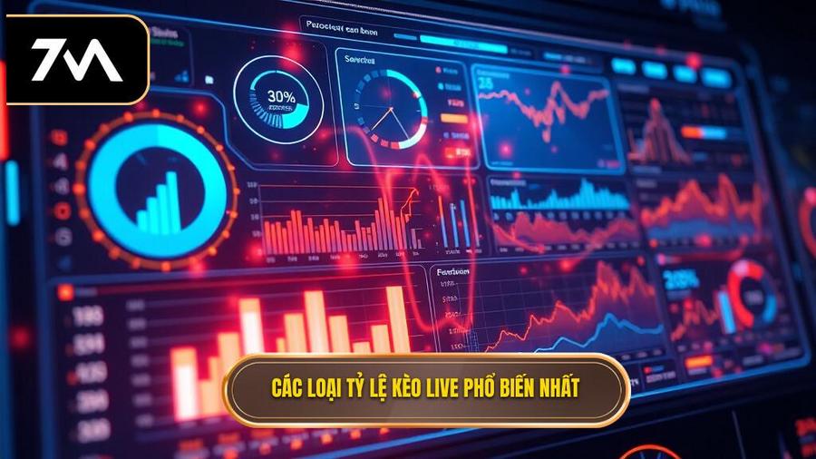 Các loại tỷ lệ kèo live phổ biến nhất hiện nay