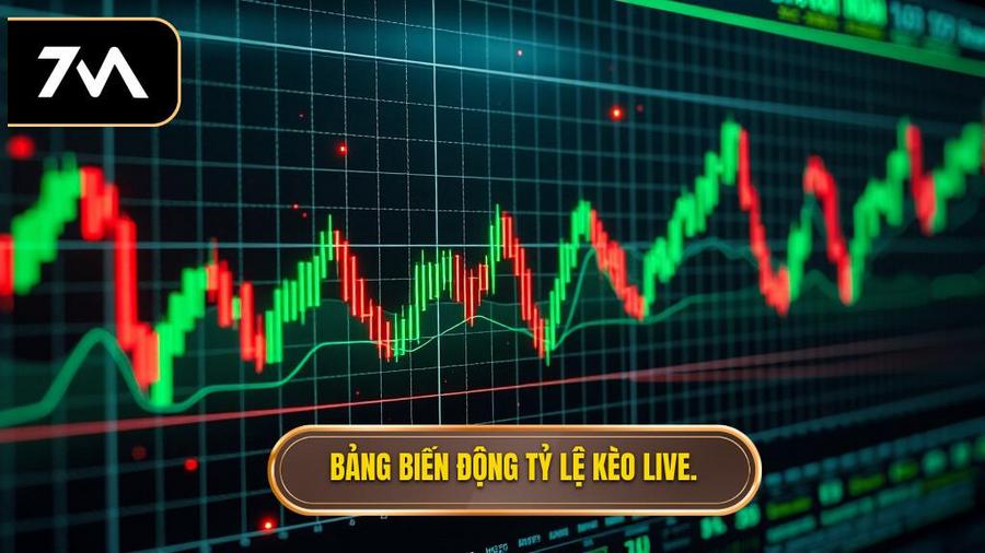 Bảng so sánh biến động tỷ lệ kèo live điển hình