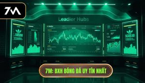 7M_ BXH bóng đá uy tín nhất